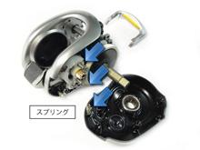 メタニウムMg ラインガードプレート