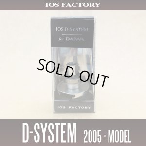 画像1: 【IOSファクトリー】 Dシステム （05イグジスト・07ルビアス・08プレッソ等）（在庫限りで販売終了）*SDSY