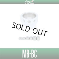 【Avail/アベイル】マイクロキャストブレーキ　イスズBCシリーズ用　【MB-BC】
