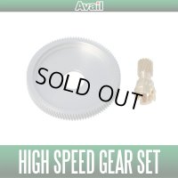 【Avail/アベイル】シマノ 01カルカッタコンクエスト50/51, 04カルカッタコンクエスト50S/51S, 09カーディフ50SDC/51SDC用ハイスピードギヤセット