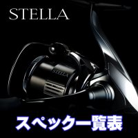 【シマノ】22ステラ［STELLA］シリーズ スペック一覧表