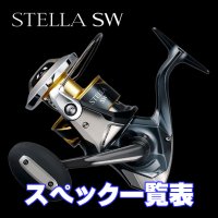 【シマノ】25ステラ SW［STELLA SW］シリーズ スペック一覧表