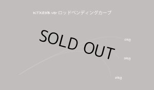 画像3: 【TRANSCENDENCE/トランスセンデンス】KTX78B / ケーティーエックス78B