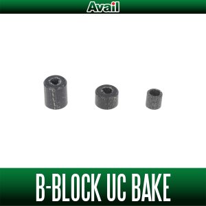 画像1: 【Avail/アベイル】ブレーキブロック ABU UC ベーク用 （4個セット）