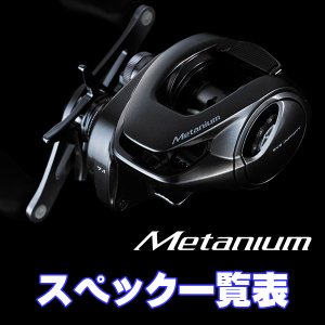 画像1: 【シマノ】23メタニウム［METANIUM］シリーズ スペック一覧表