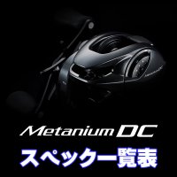 【シマノ】24メタニウム DC［METANIUM DC］シリーズ スペック一覧表