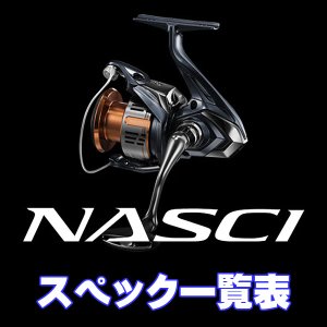 画像1: 【シマノ】26ナスキー［NASCI］シリーズ スペック一覧表