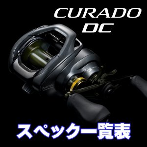 画像1: 【シマノ】22クラド DC [CURADO DC] シリーズ スペック一覧表