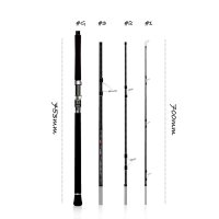 【TRANSCENDENCE/トランスセンデンス】Foehn 88S / フェーン 88S