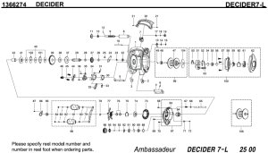 画像1: 【アブ純正お取り寄せパーツ：納期1ヶ月】ディサイダー 7 DECIDER7-L　製品コード：1366274