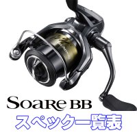 【シマノ】26ソアレ BB［SOARE BB］シリーズ スペック一覧表