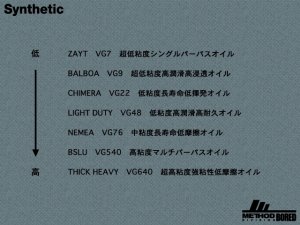 画像2: 【BORED】METHOD / CHIMERA（キメラ）VG22 低粘度長寿命低揮発オイル【中サイズ送料】