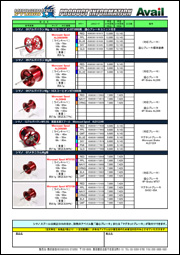 Avail SHIMANO Spool