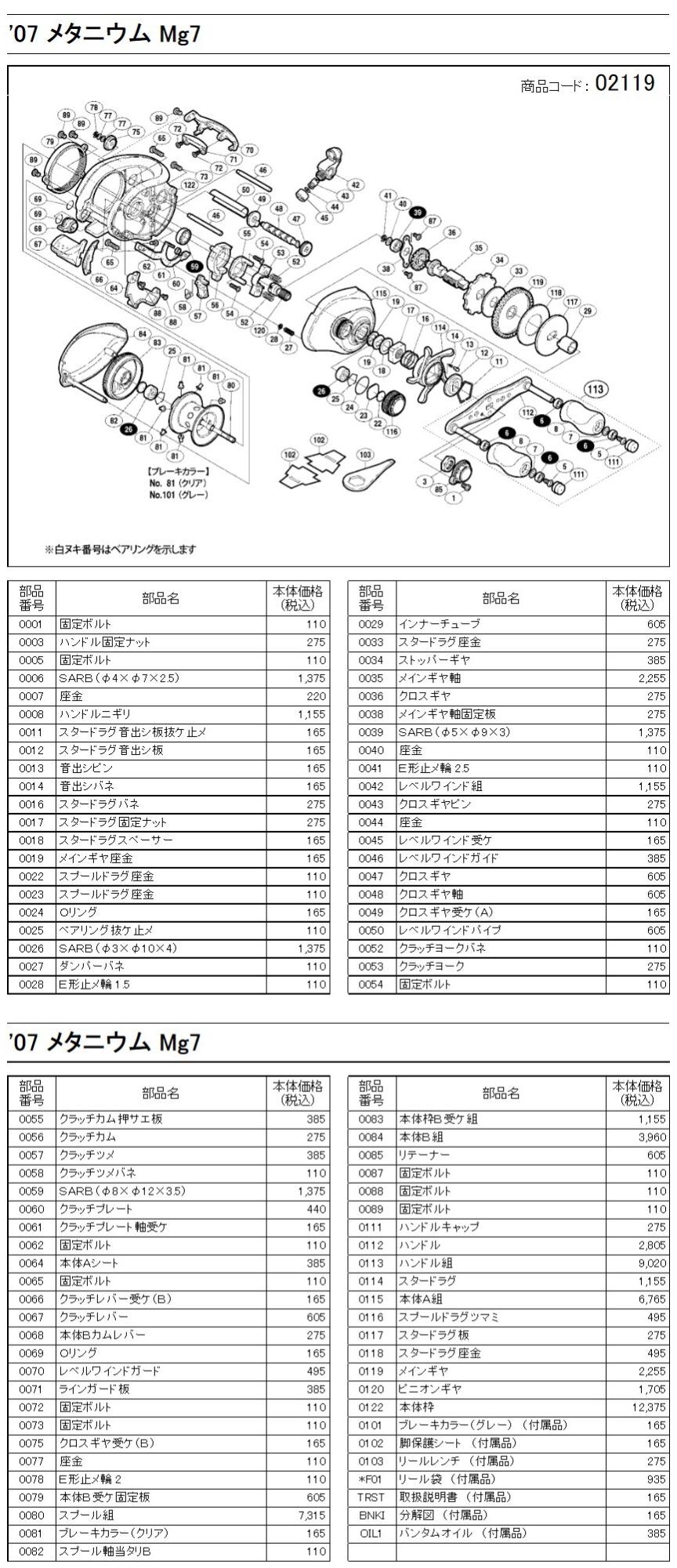 シマノ純正お取り寄せパーツ：納期メタニウム  右 商品