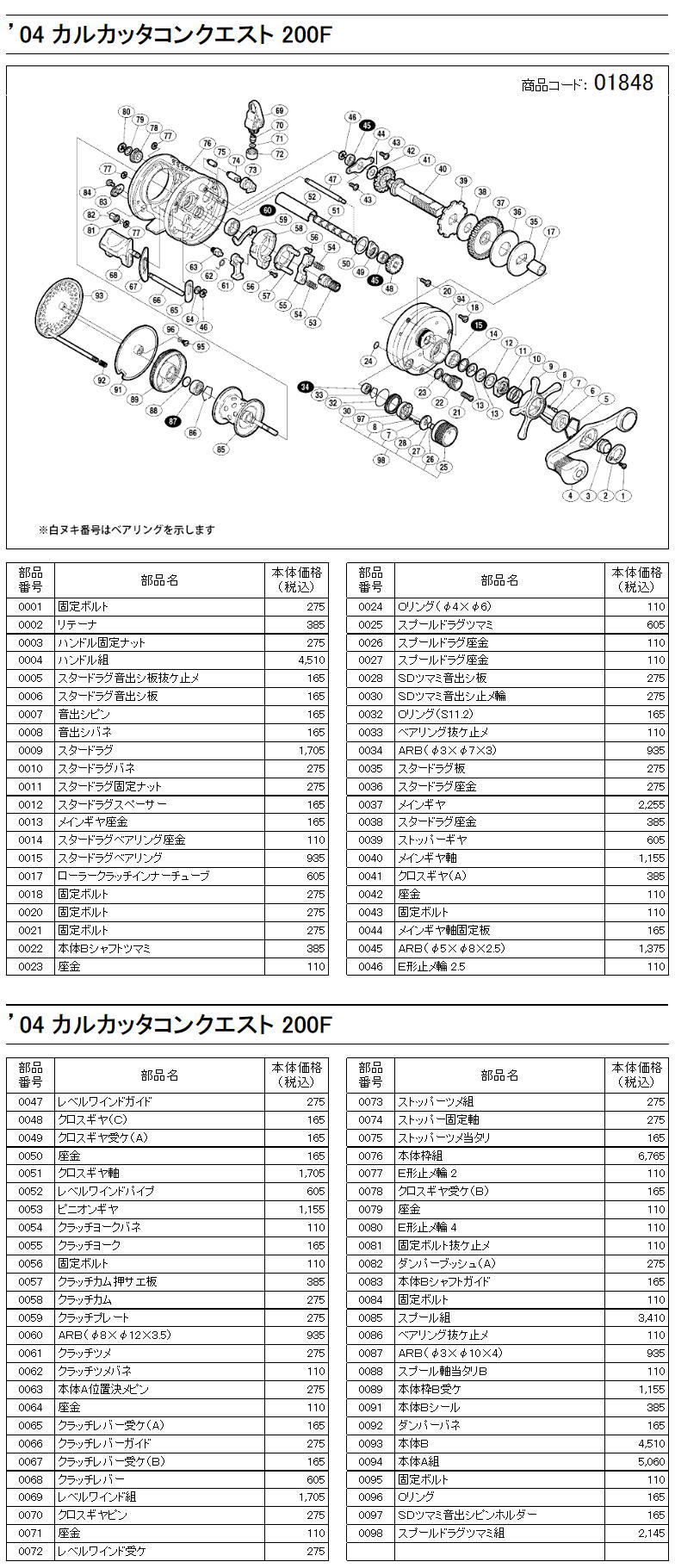 カルカッタコンクエスト200F