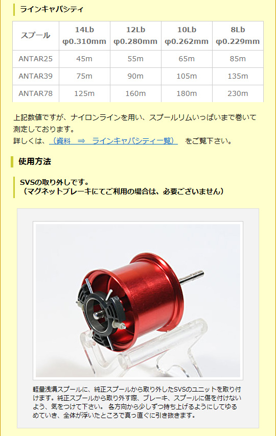 アンタレスar antar39 マイクロキャストスプール 　アベイル ベイトフィネス対応】アンタレスAR用 軽量浅溝スプール Avail