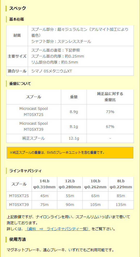 ベイトリール スプール