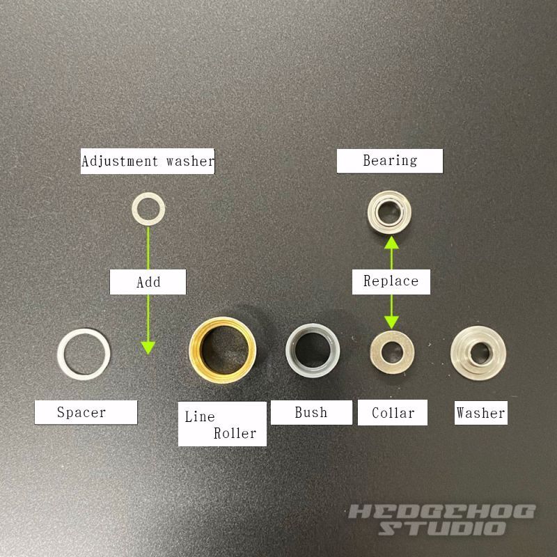 21 SPHEROS SW 5000HG, 6000PG, 6000HG Line Roller 1 Bearing Upgrade Kit