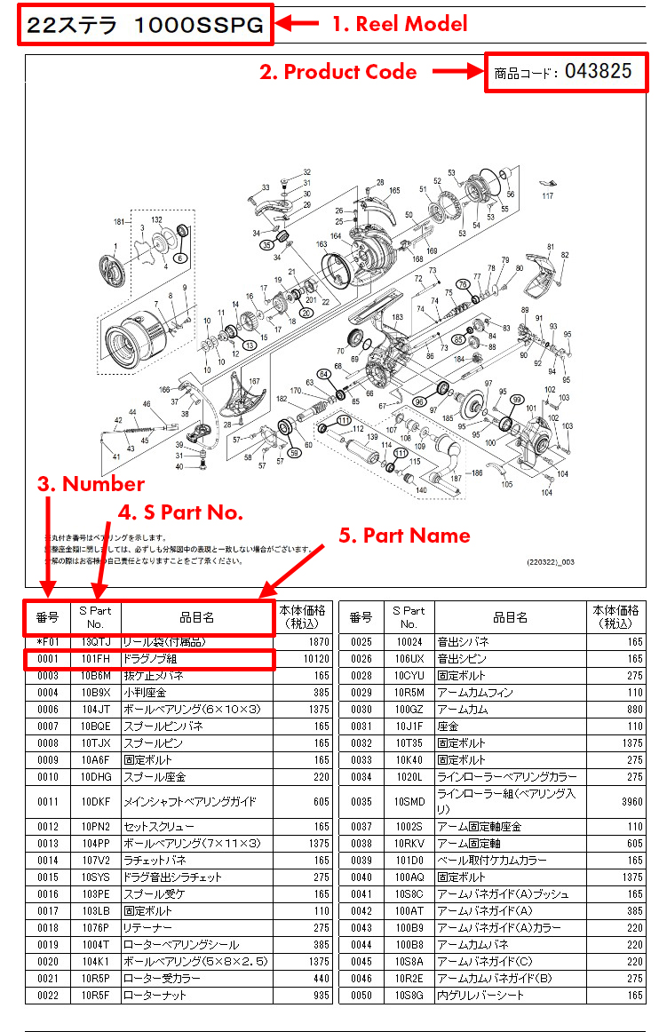 SHIMANO Schematic Diagram