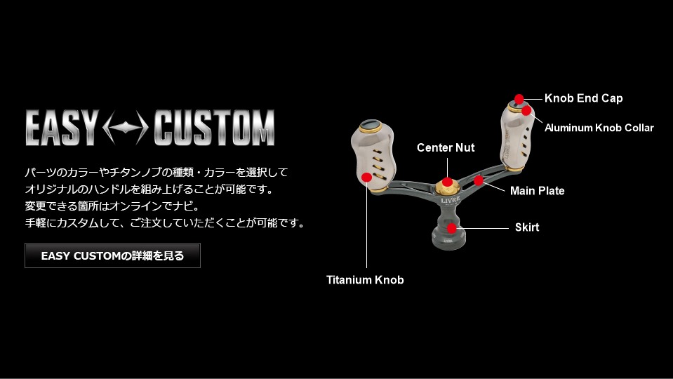 LIVRE WING 72 EASY CUSTOM parts diagram: knob end cap, knob collar, center nut, main plate, skirt, titanium knob