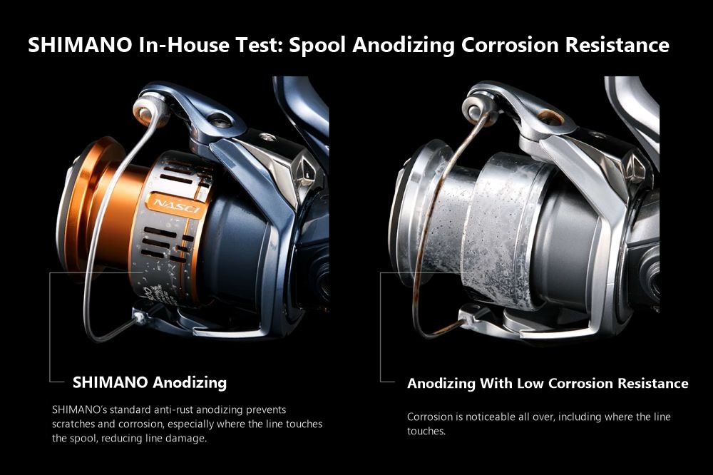 SHIMANO in-house test: spool anodizing corrosion resistance comparison