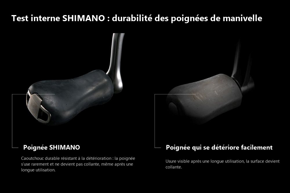 Test interne SHIMANO : comparaison de la durabilité des poignées de manivelle
