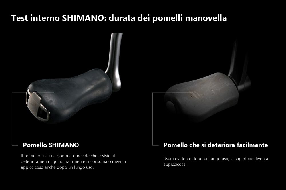 Test interno SHIMANO: confronto della durata dei pomelli manovella