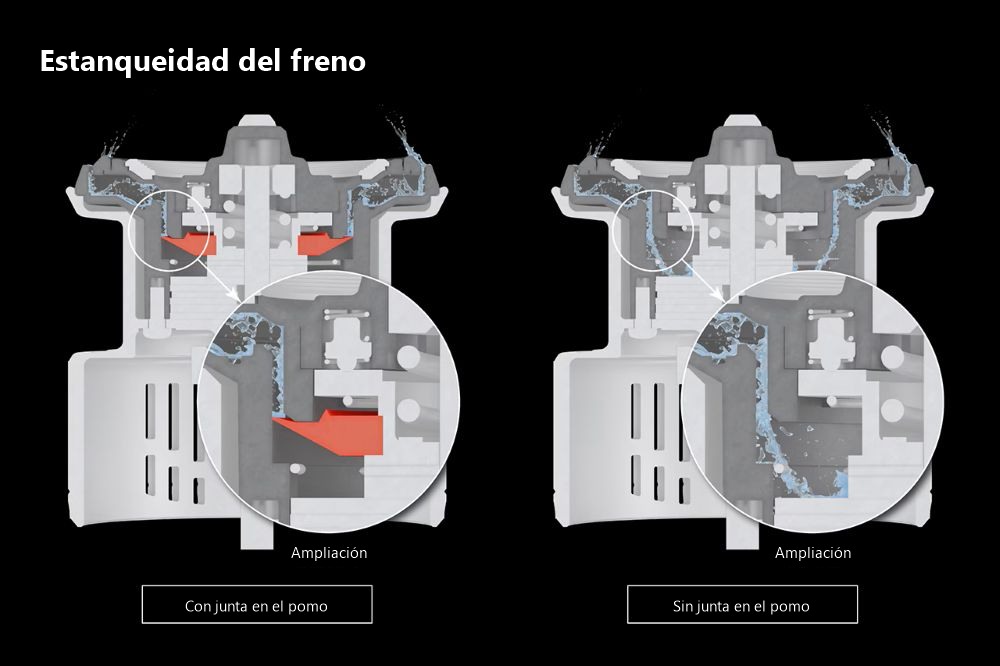 Comparación de la resistencia al agua del freno con y sin junta en el pomo del freno