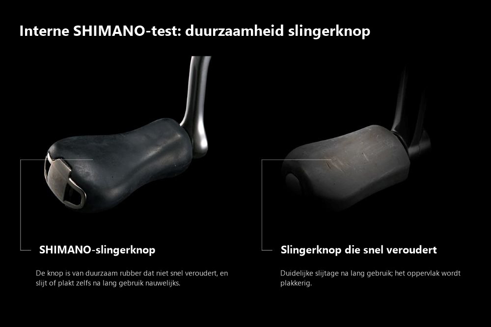 Interne SHIMANO-test: vergelijking van de duurzaamheid van de slingerknop