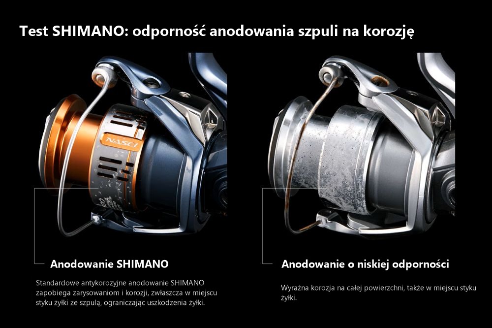Test wewnętrzny SHIMANO: porównanie odporności anodowania szpuli na korozję