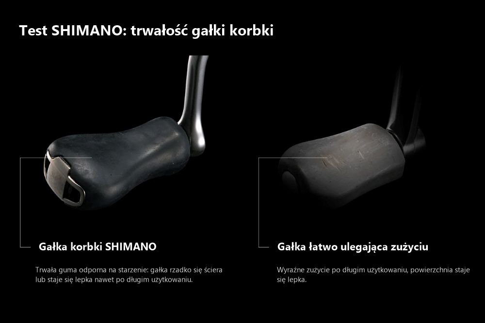 Test wewnętrzny SHIMANO: porównanie trwałości gałki korbki