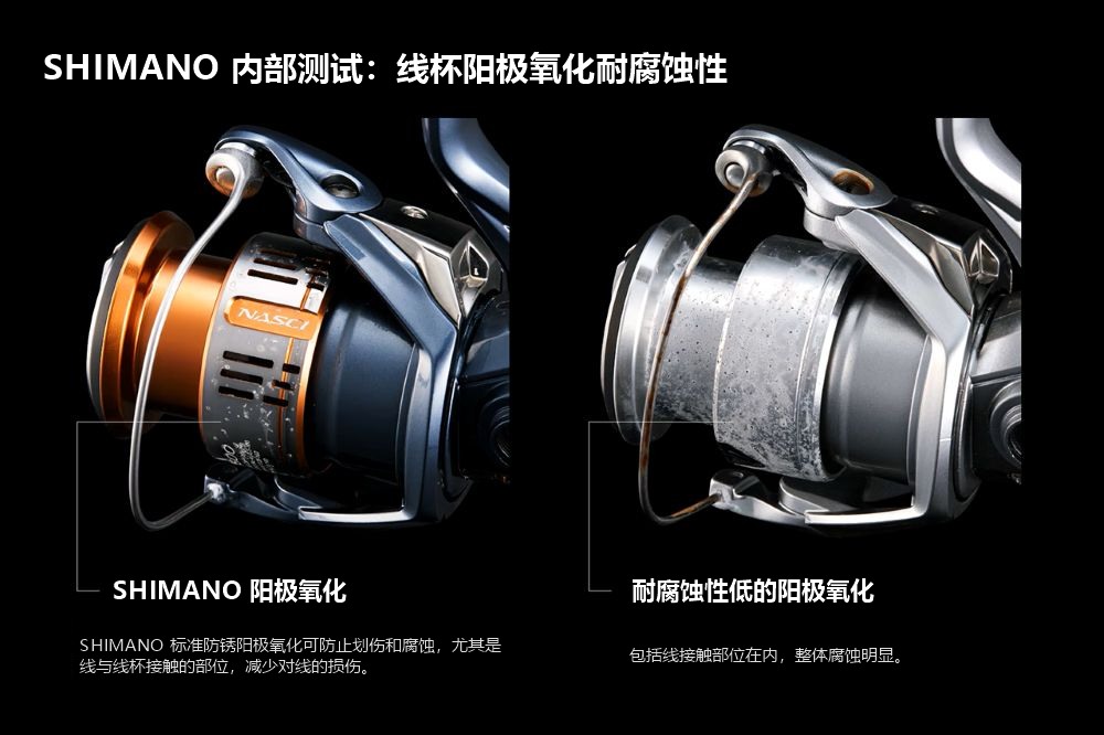 SHIMANO 内部测试:线杯阳极氧化耐腐蚀性对比