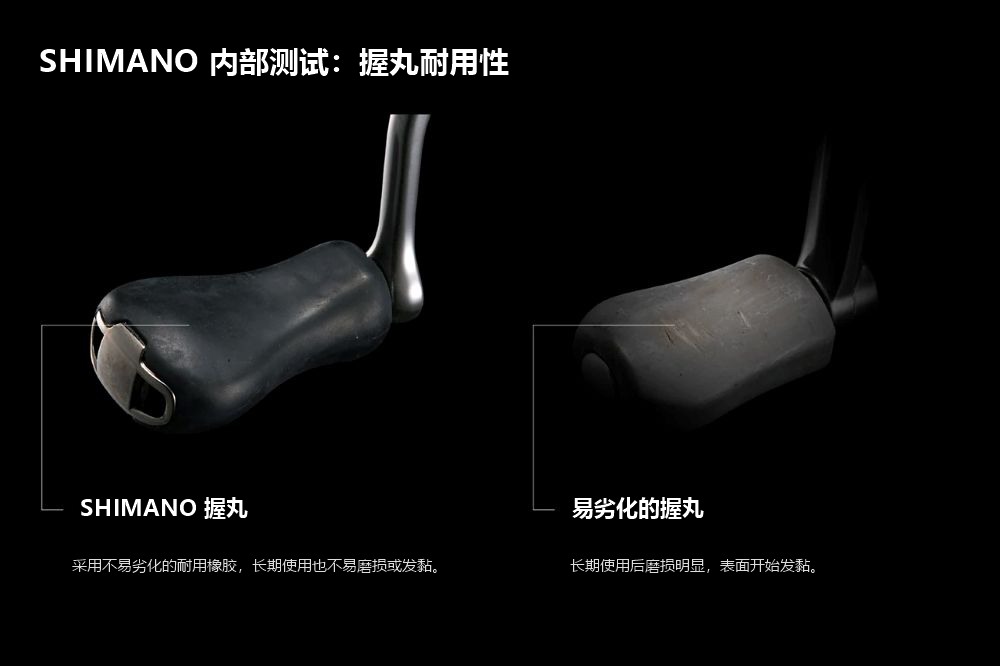 SHIMANO 内部测试:握丸耐用性对比