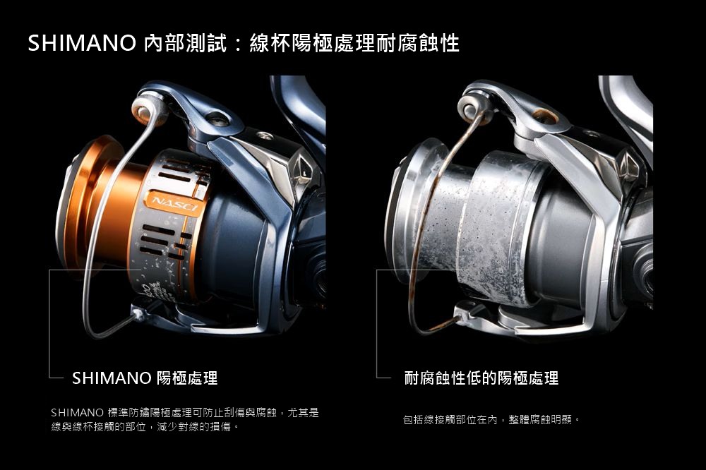SHIMANO 內部測試:線杯陽極處理耐腐蝕性比較