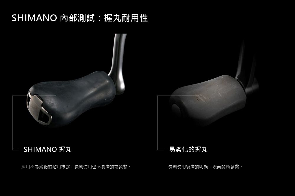 SHIMANO 內部測試:握丸耐用性比較