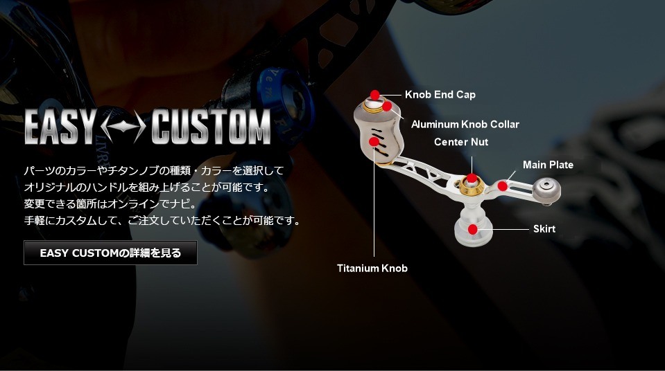 LIVRE UNION 37-43 EASY CUSTOM parts diagram: knob end cap, aluminum knob collar, center nut, main plate, skirt, titanium knob