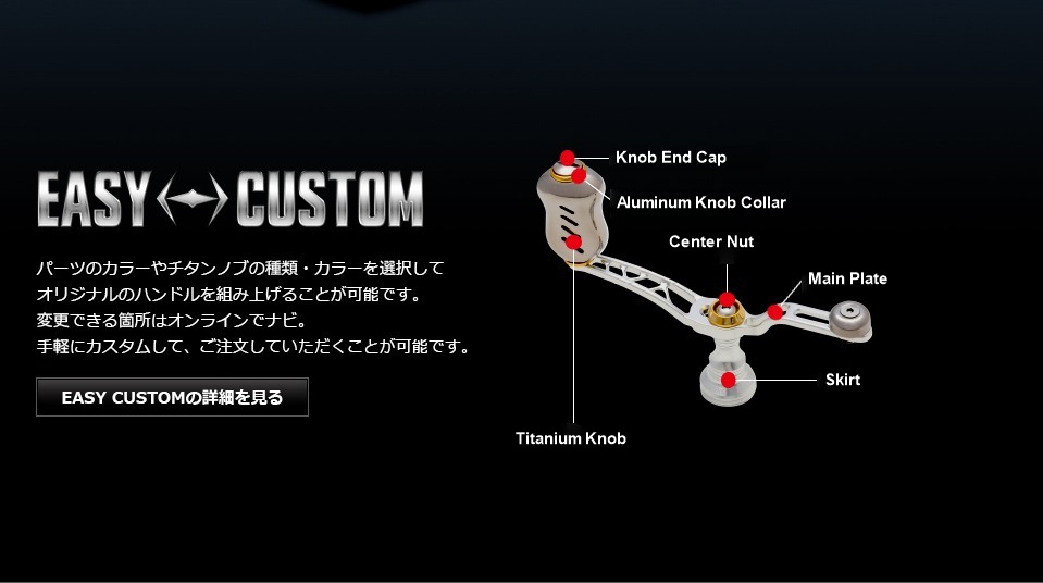 LIVRE UNION 45-51 EASY CUSTOM parts diagram: knob end cap, aluminum knob collar, center nut, main plate, skirt, titanium knob
