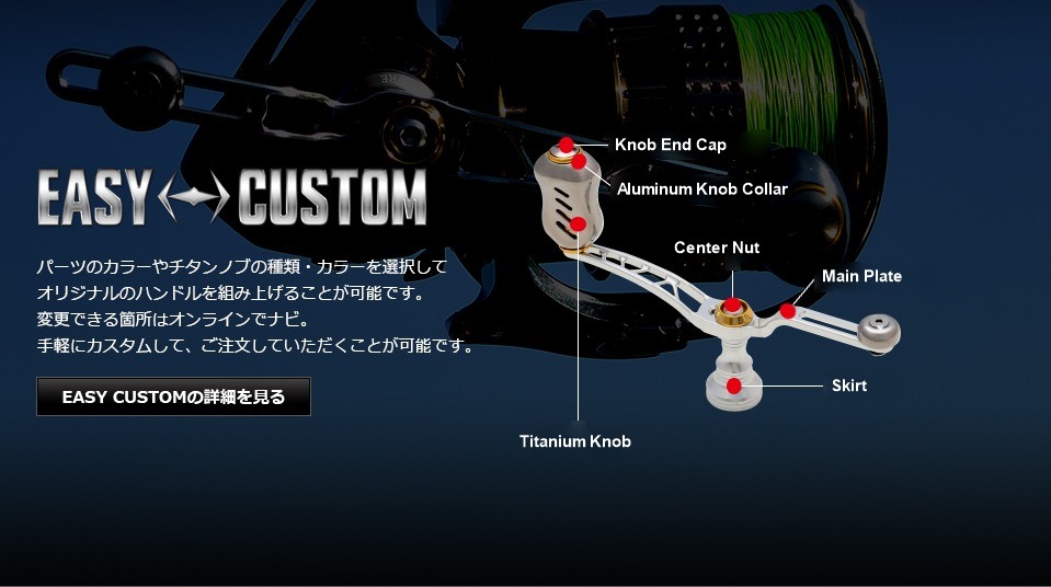 LIVRE UNION 52-58 EASY CUSTOM parts diagram: knob end cap, aluminum knob collar, center nut, main plate, skirt, titanium knob
