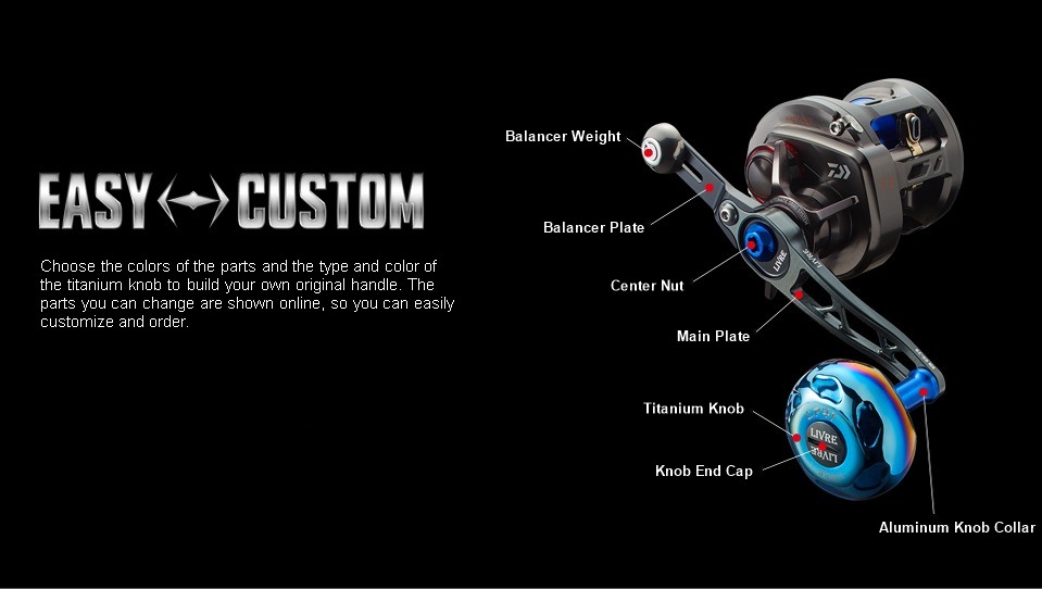 LIVRE SB 65-70 EASY CUSTOM parts diagram: balancer weight, balancer plate, center nut, main plate, titanium knob, aluminum knob collar, knob end cap