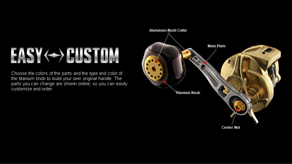 LIVRE LB 80-85 EASY CUSTOM parts diagram: aluminum knob collar, center nut, main plate, titanium knob