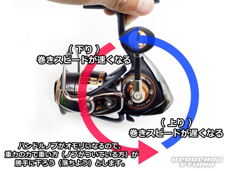 How to Choose the Most Suitable Spinning Reel Handle (Single / Double)