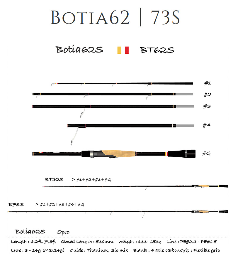 トランスセンデンス ボティア BT62/73S マルチピース　パックロッド