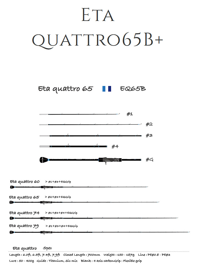 Eta quattro65B+イータクワトロ TRANSCENDENCE