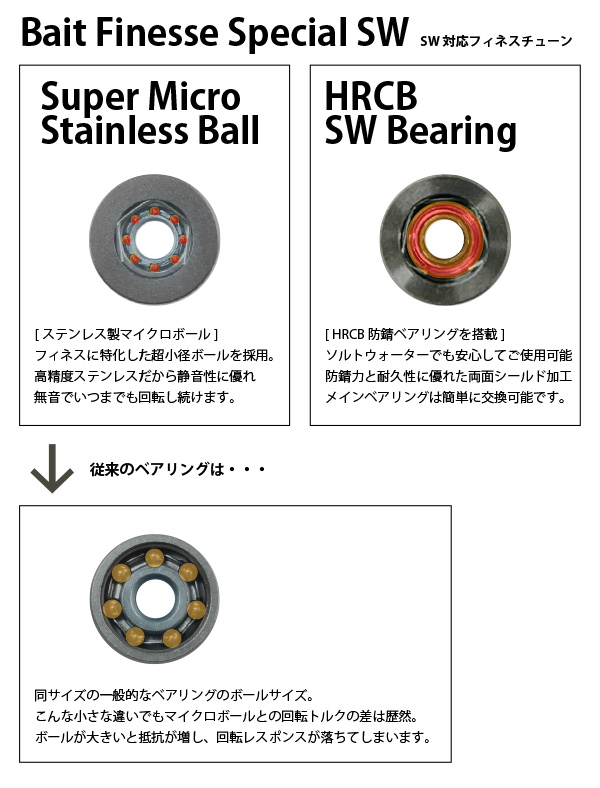 AIR BES SW ベアリング