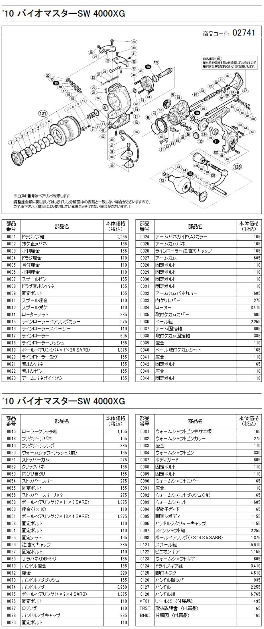 シマノ純正お取り寄せパーツ：納期バイオマスター