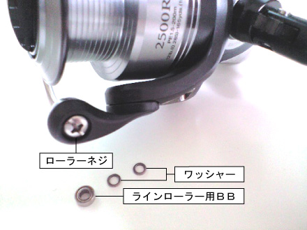 ラインローラー用BB（旧セルテート・カルディアKIX・トーナメント系）の改造方法