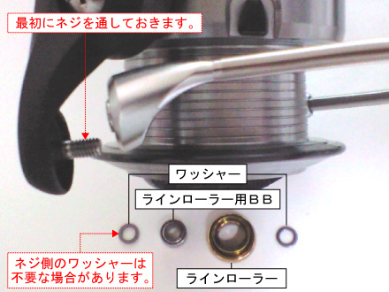 ラインローラー用BB（旧セルテート・カルディアKIX・トーナメント系）の改造方法