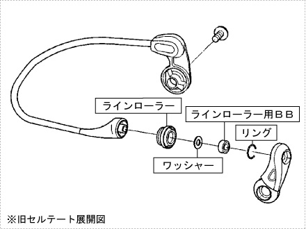 ラインローラー用BB（旧セルテート・カルディアKIX・トーナメント系）の改造方法