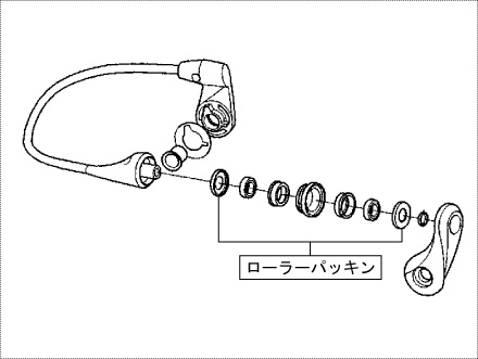 ラインローラー用BB（NEW10セルテート・イグジスト・07ルビアス系）の改造方法