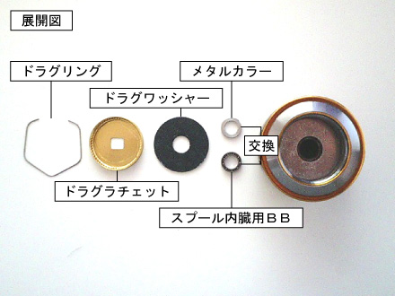 スプール内臓用BBの改造方法